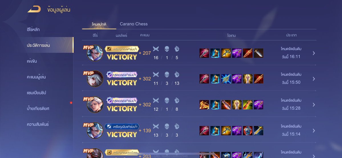 Fav mf #จะทำความรู้จักกับด้อมrovที่มารีทวิต