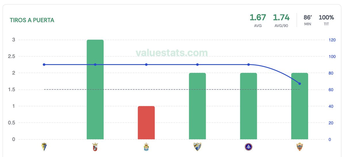 PUGU l Pronósticos Deportivos tweet media