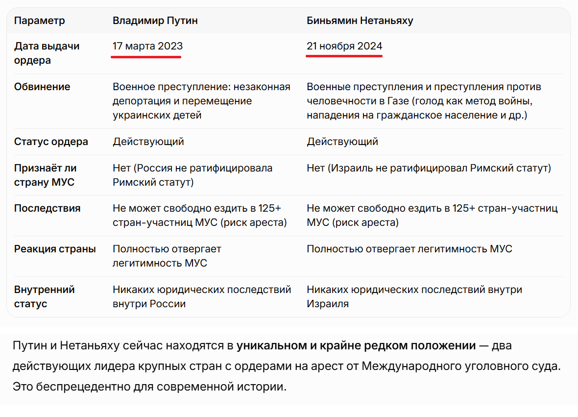 Владислав Яковлев 🇮🇱 tweet media