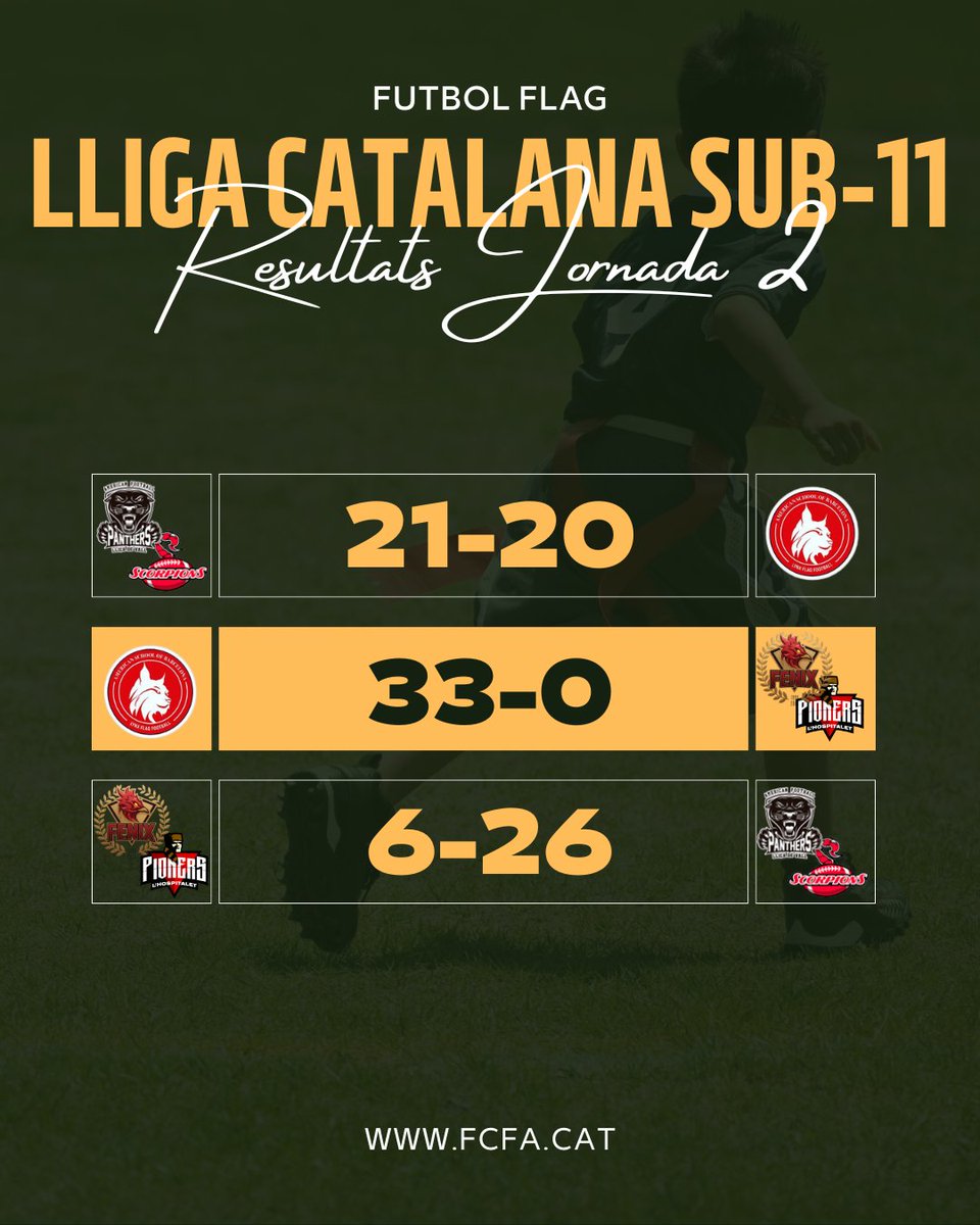 FCFA 🏈 tweet media