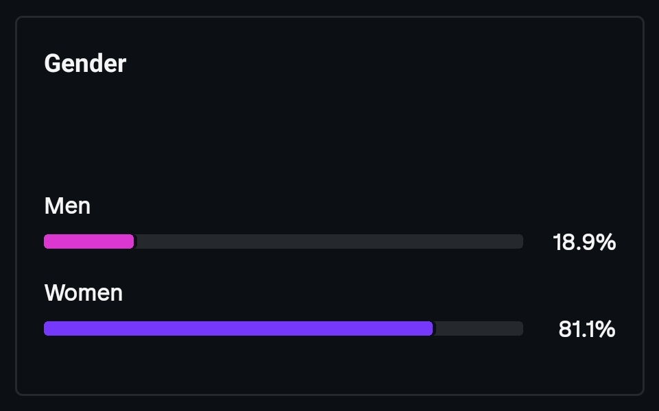 cici napis 🐄 jorjes🎐 tweet media