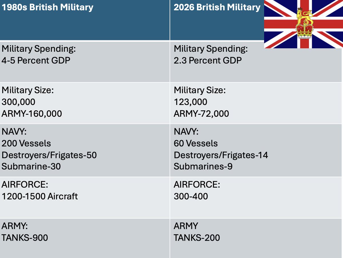 WarMonitor🇺🇦🇬🇧 tweet media