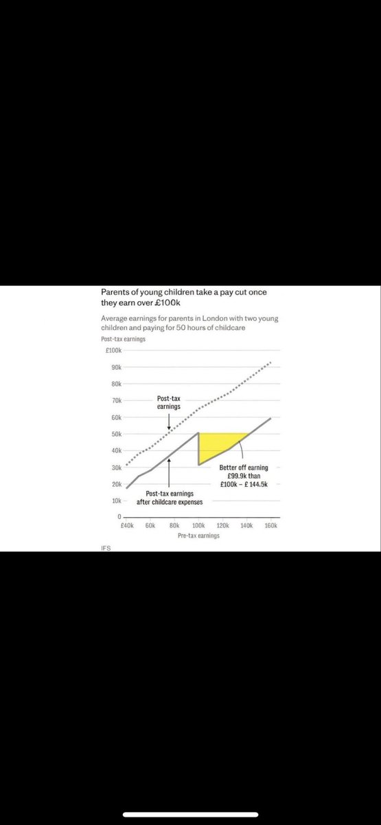 Welcome To The UK 🇬🇧 tweet media