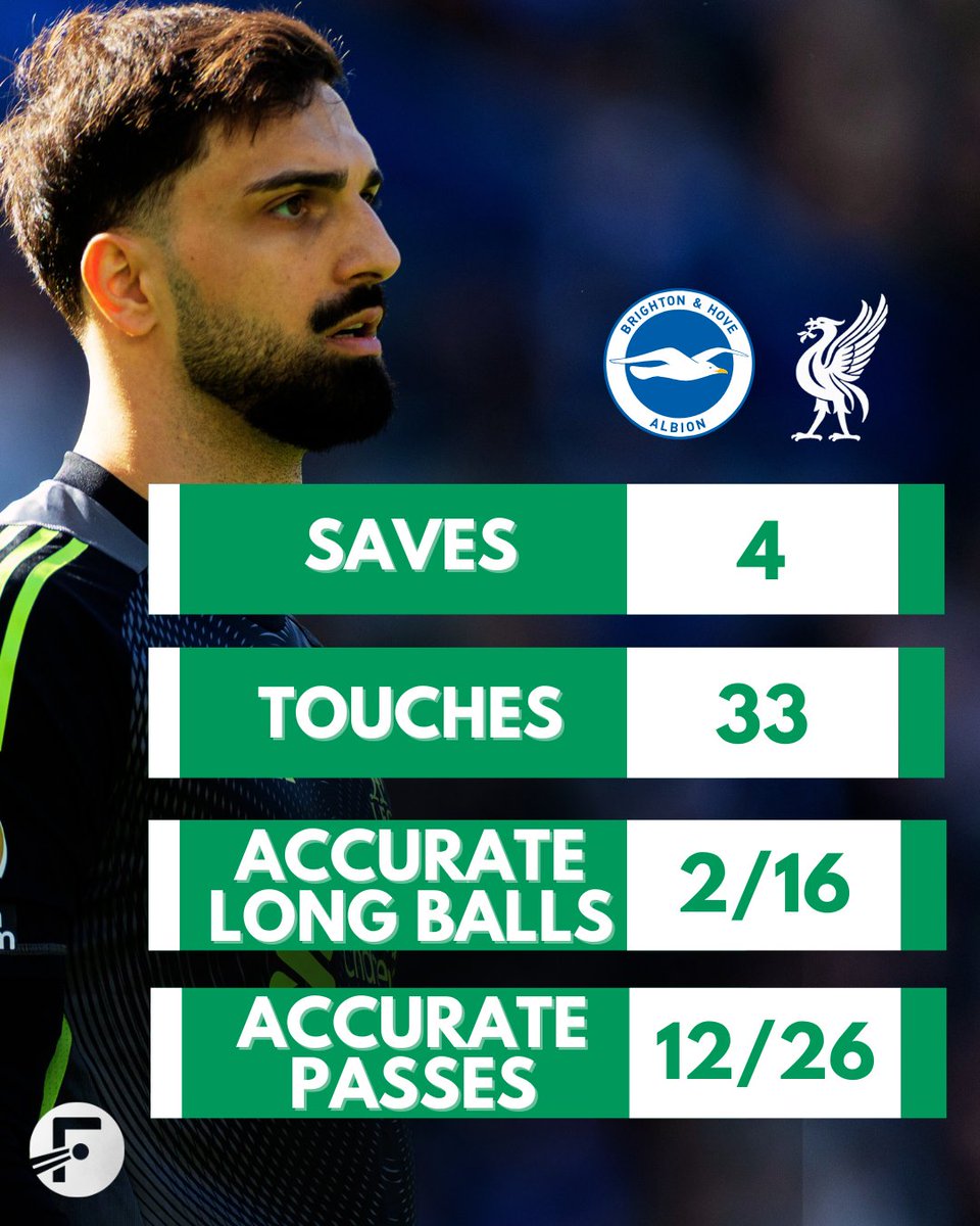 This Is Anfield tweet media