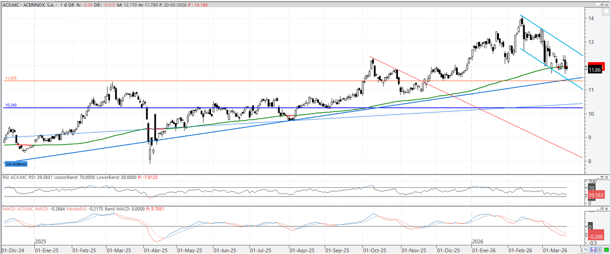 Luismixx tweet media