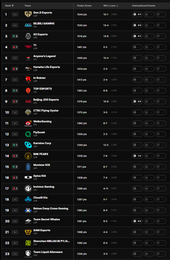 King Valeiker 👑 tweet media