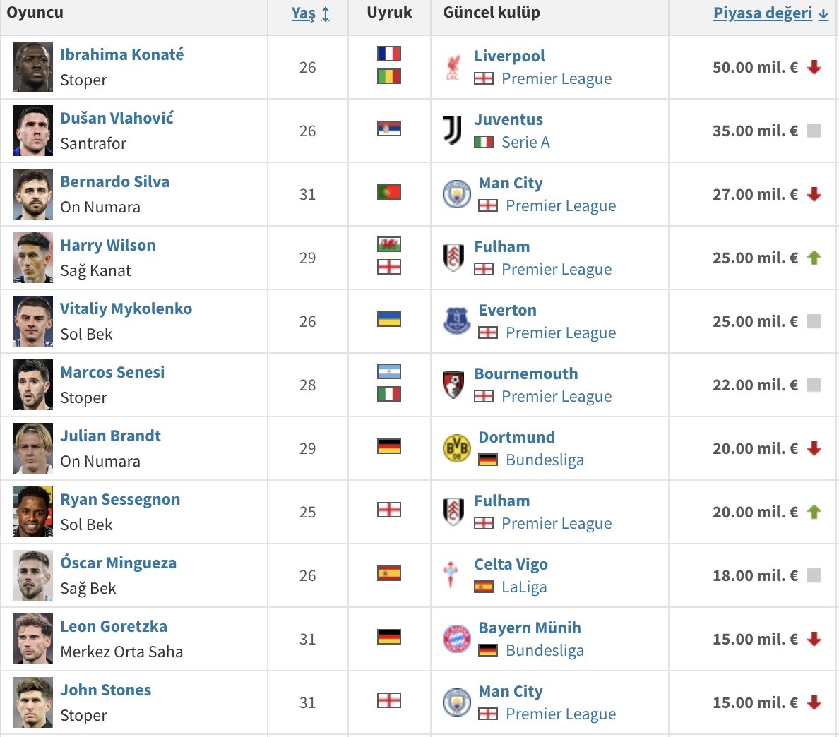 BBO Sports tweet media