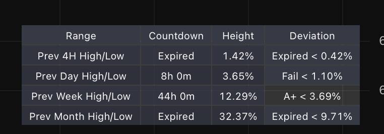 Liquidity Conceptives tweet media