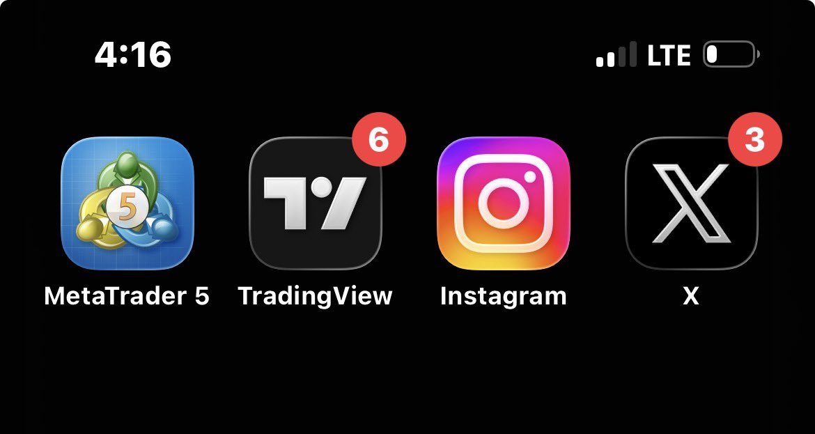 Trader Theory tweet media