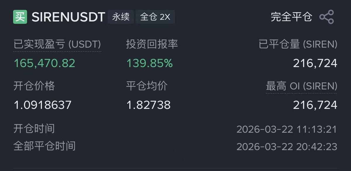 ♡小c. (•̀ᴗ•́)و ̑̑ 见贤思齐 tweet media