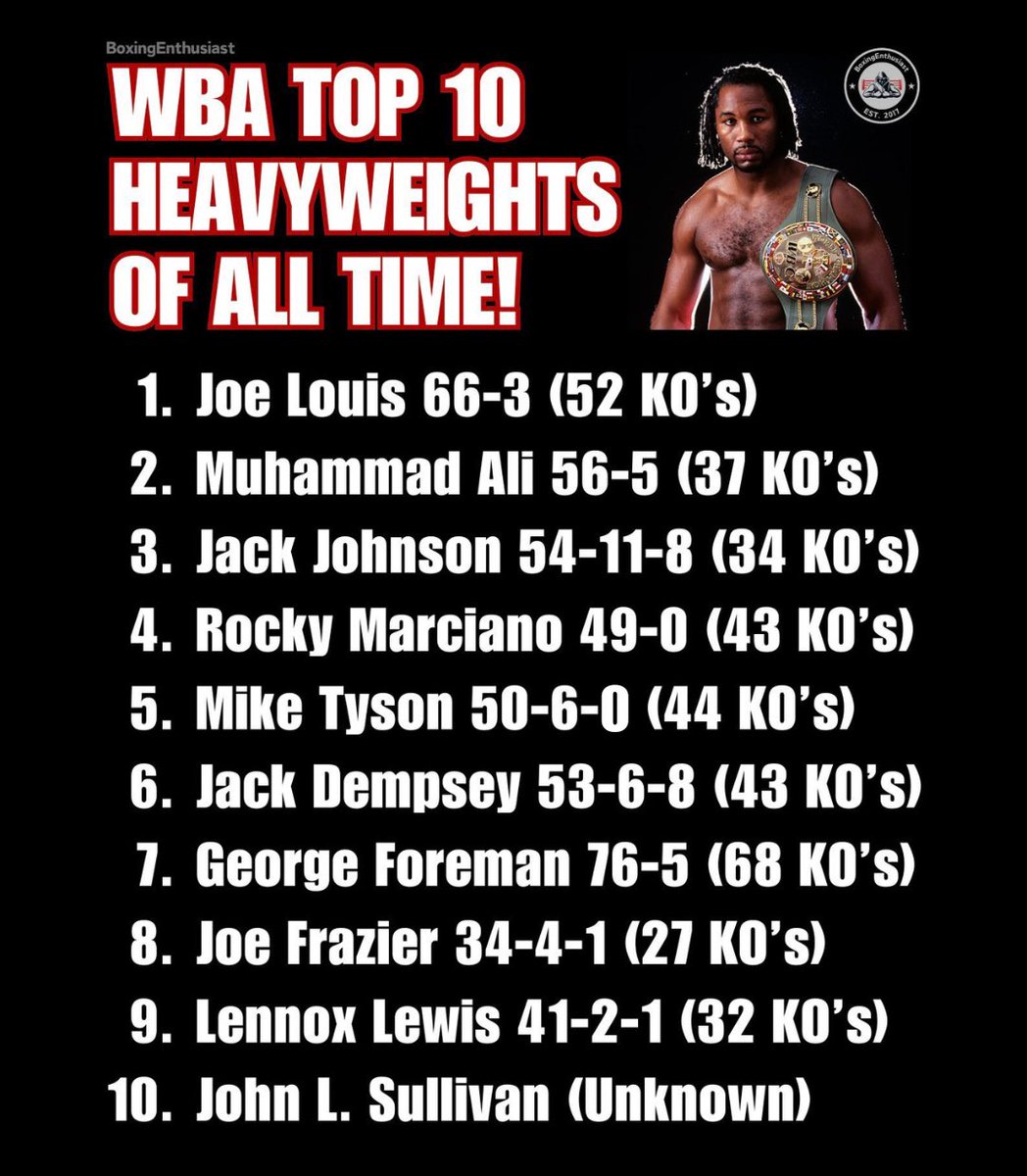 BoxingEnthusiast tweet media