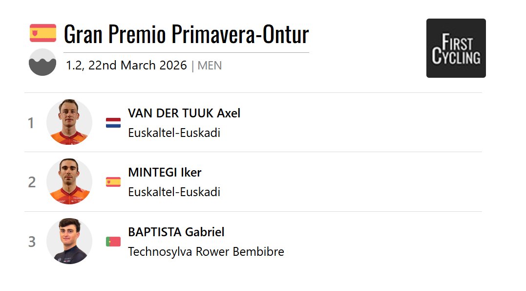 FirstCycling tweet media