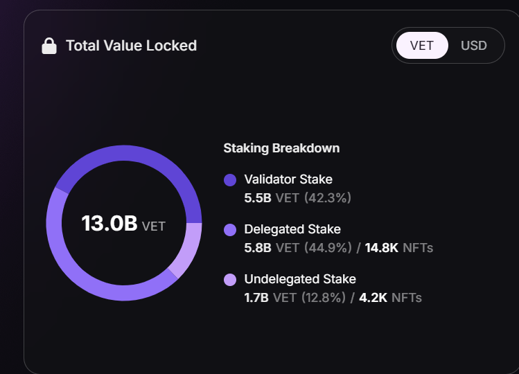Crypto Nympho Ⓥ tweet media