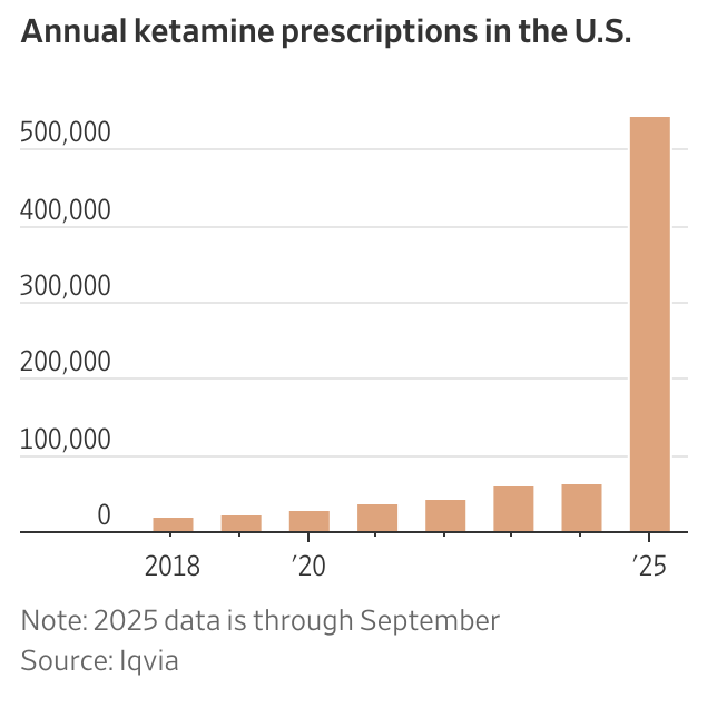 josh hardman tweet media