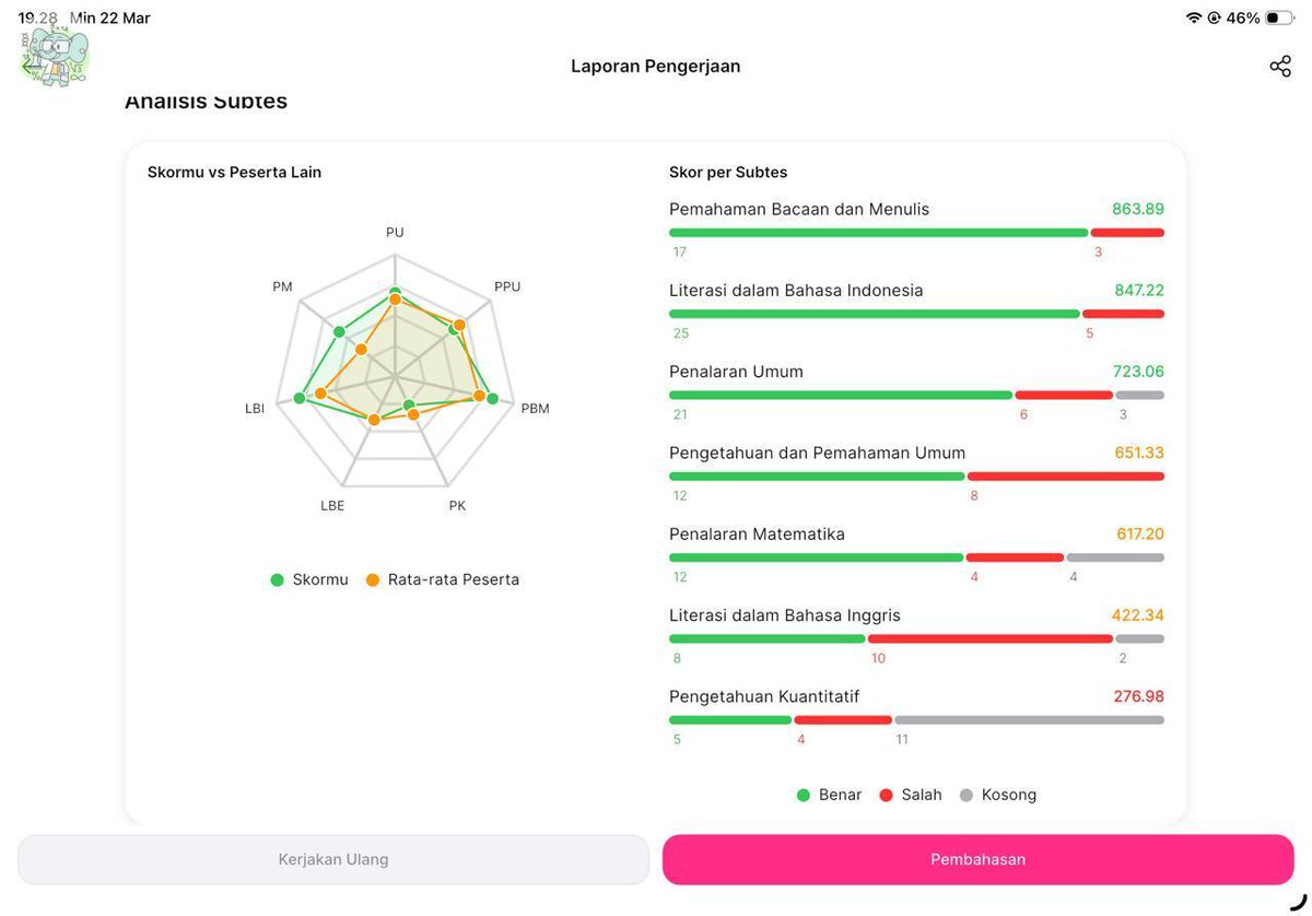 Schoolfess tweet media