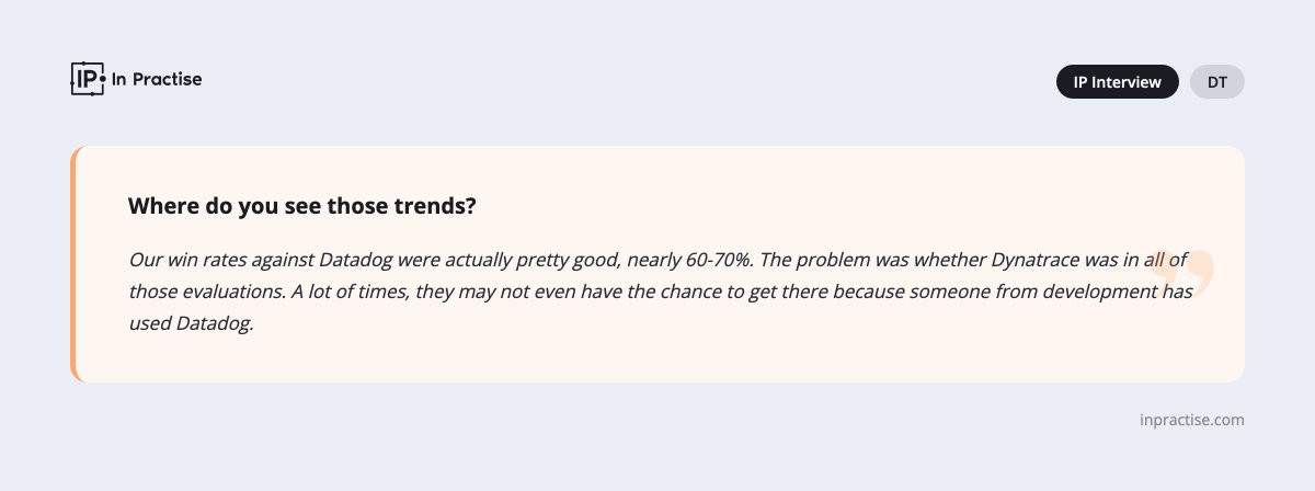 In Practise tweet media