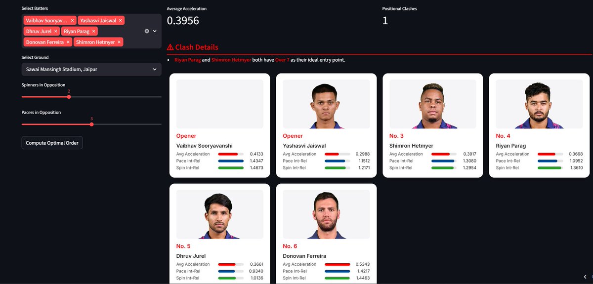 Arnav Jain tweet media