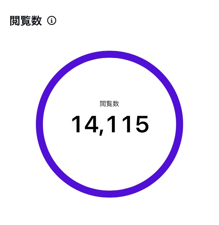 サモエド tweet media