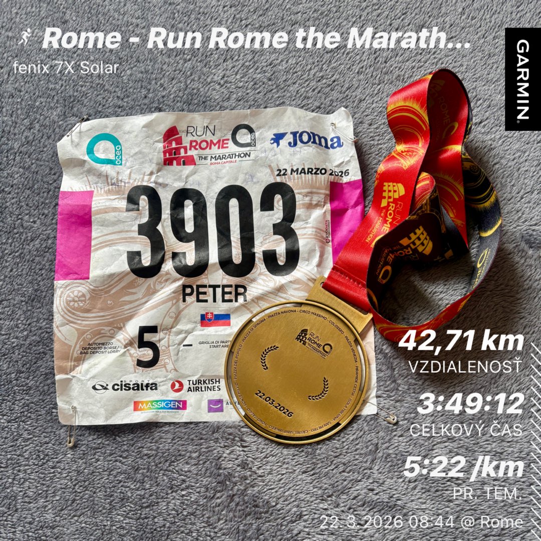 Peter Zelenak 🇸🇰🇺🇦 tweet media