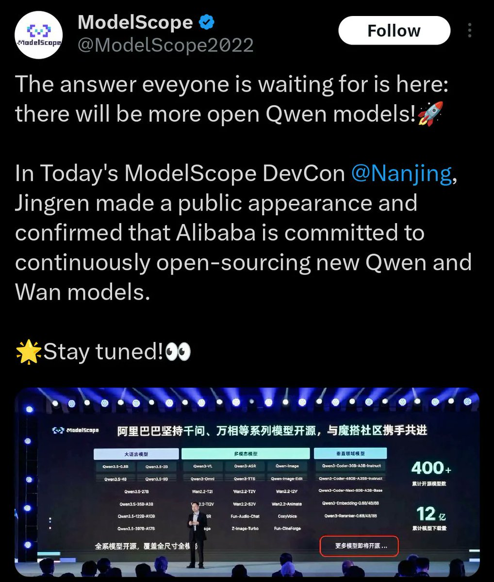 Stable Diffusion Tutorials tweet media