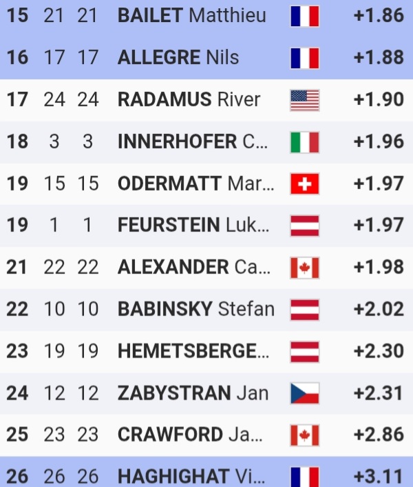 Pierre Marcot tweet media