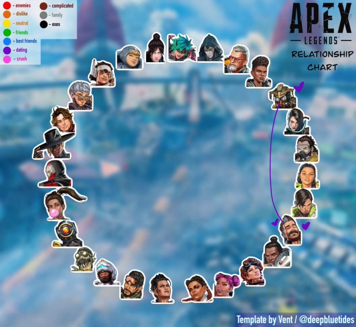 Only thing that matters