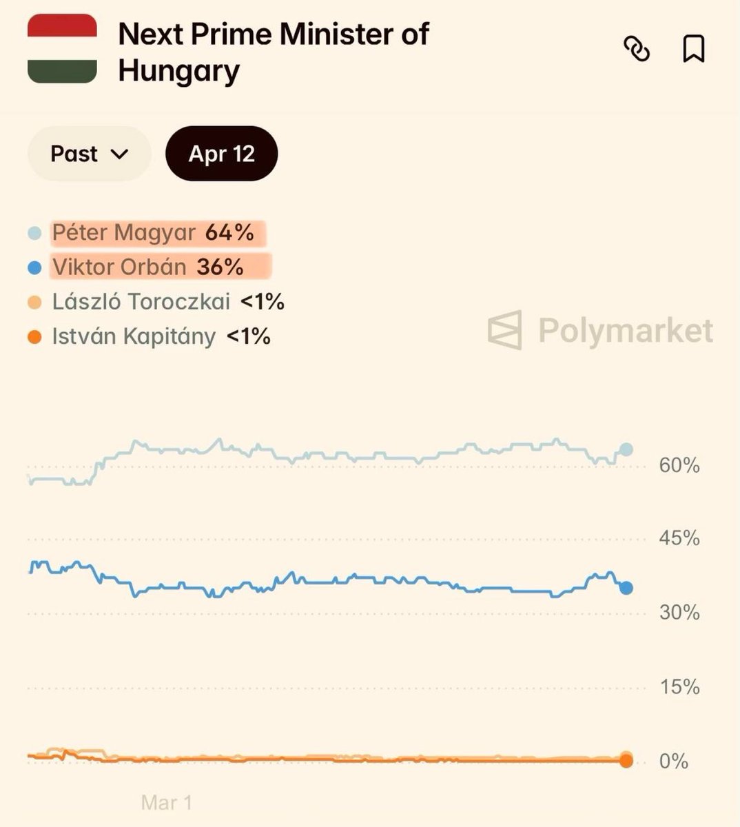 MisterChiton tweet media