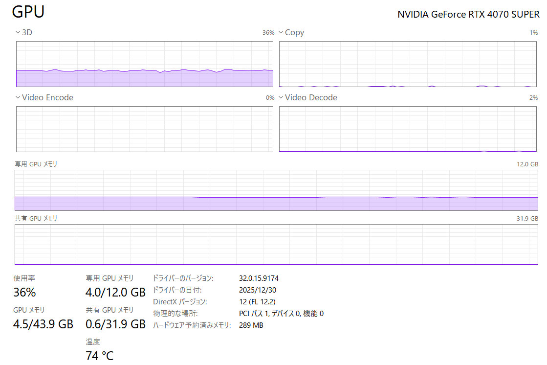 メキシコ産 tweet media