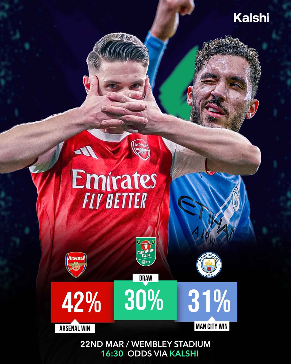 Kalshi FC tweet media