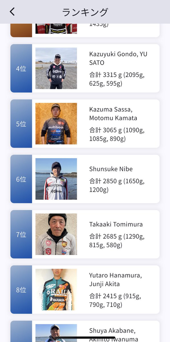 仁部駿介(にべちゃん) tweet media