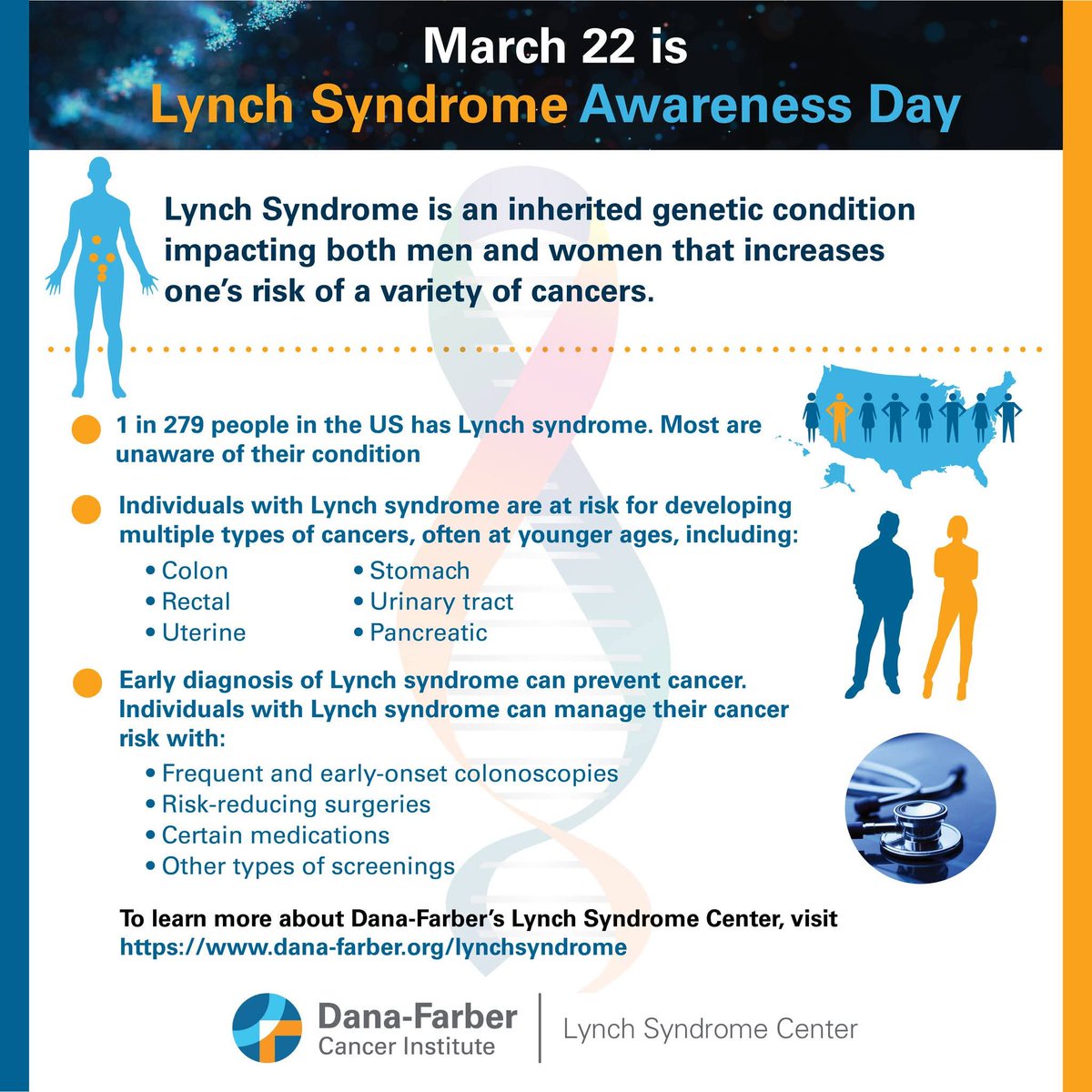 lynch syndrome irl @lsireland.bsky.social tweet media