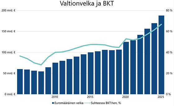 Otto Meri tweet media