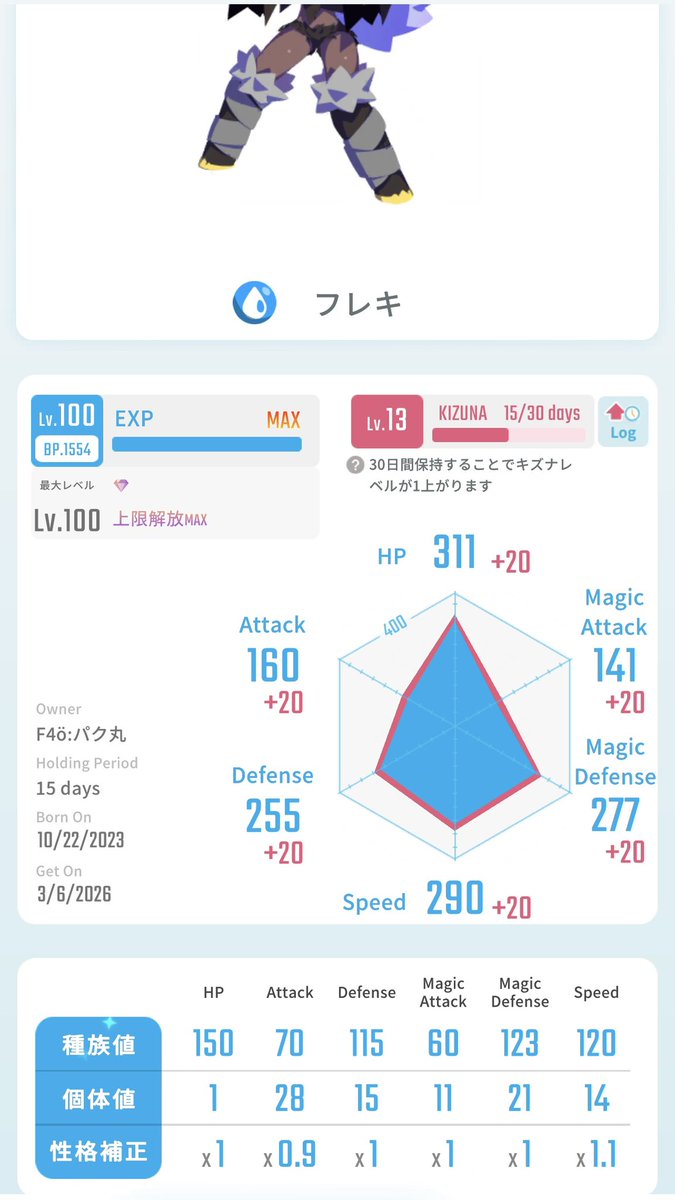 パク丸 tweet media