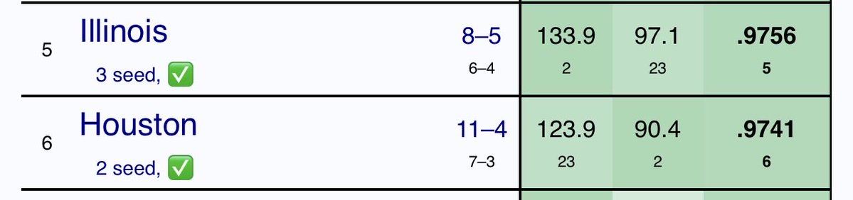 Casey Boguslaw tweet media