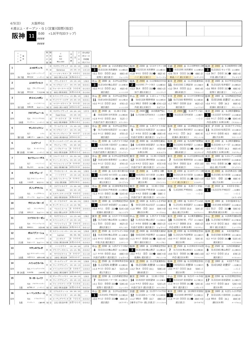 鈴木ショータのPDF新聞 tweet media