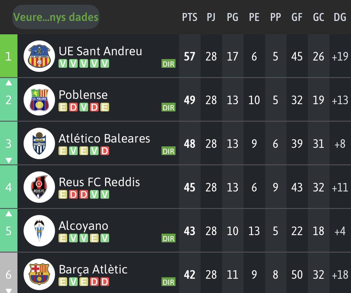 Andreu Rauet tweet media