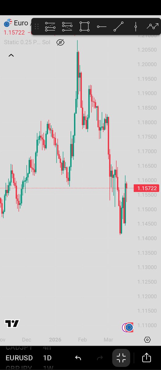 Gold Israel tweet media
