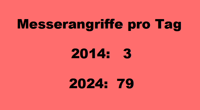 Ralf.Stocker tweet media