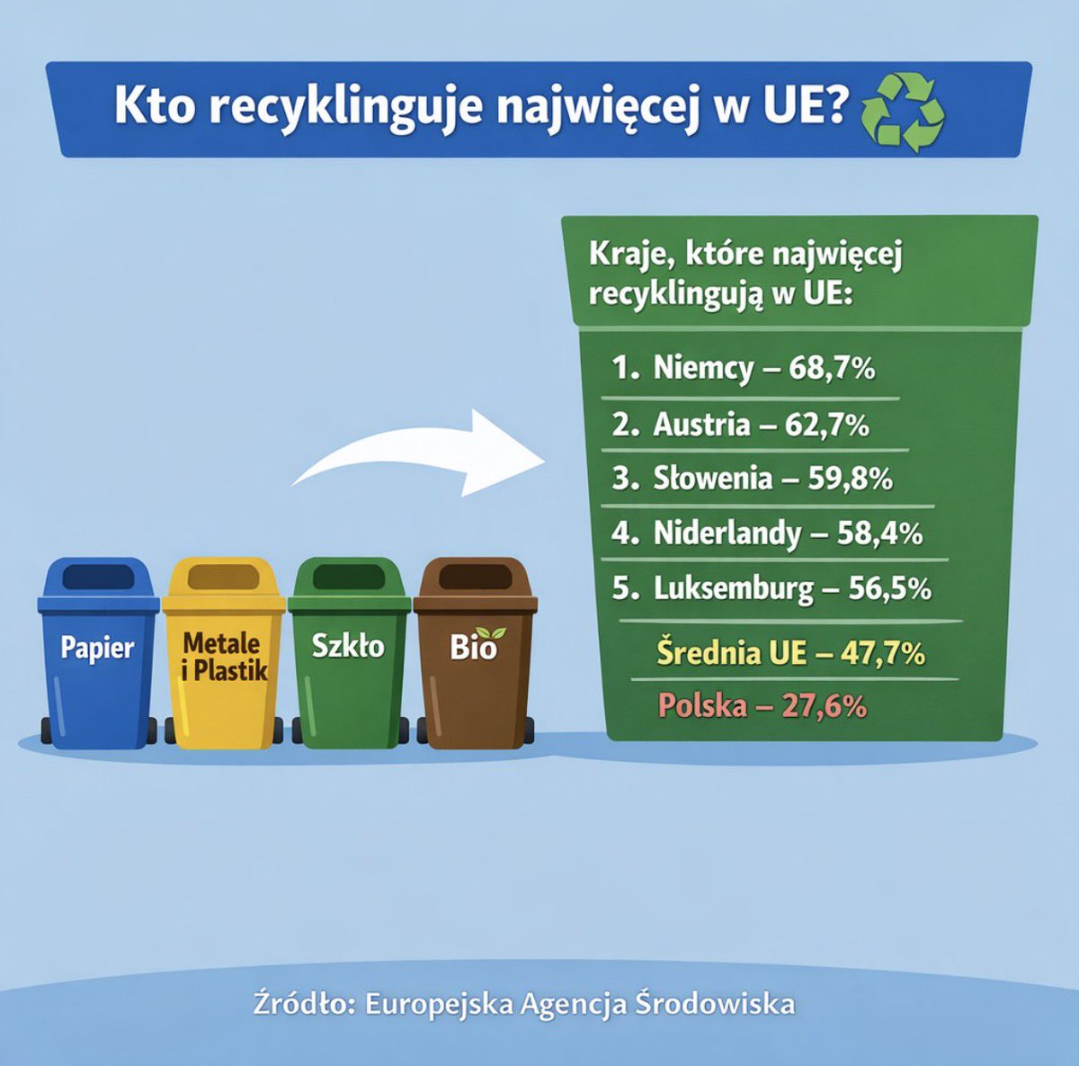 Bartosz Wiśniakowski tweet media