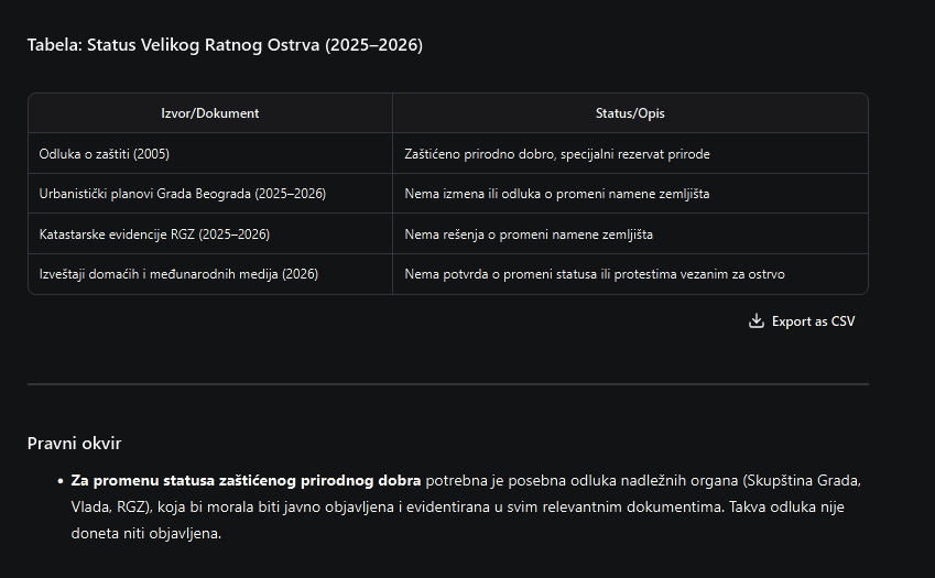Paja Pataković AKA Donald Duckowsky™ tweet media