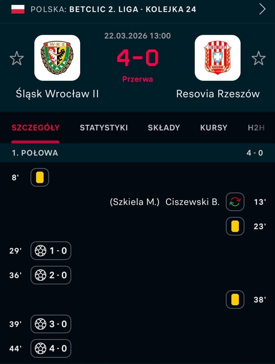 Kacper⚪ tweet media