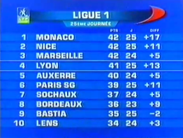 Sidibinho #ScuroOut tweet media