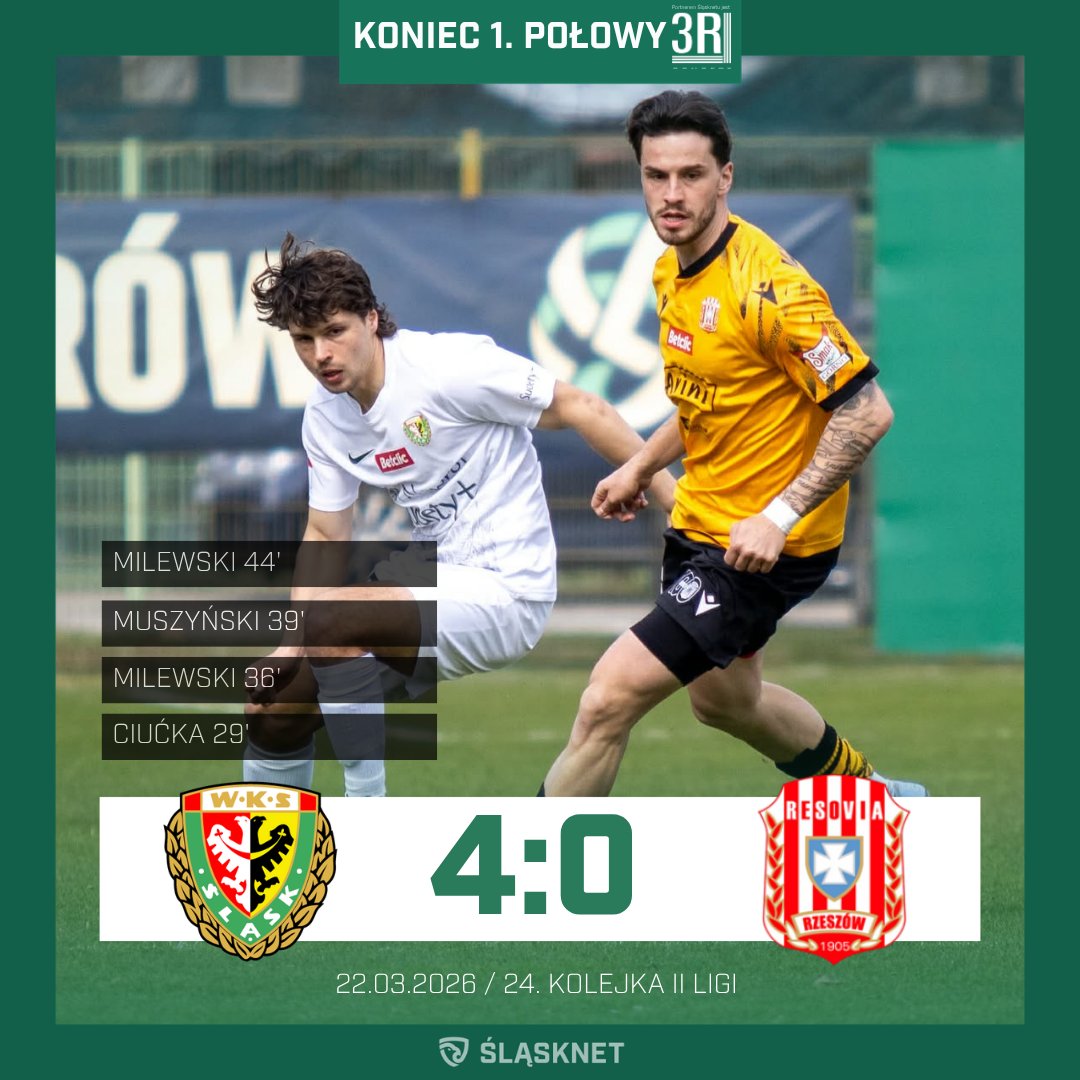 Śląsknet tweet media