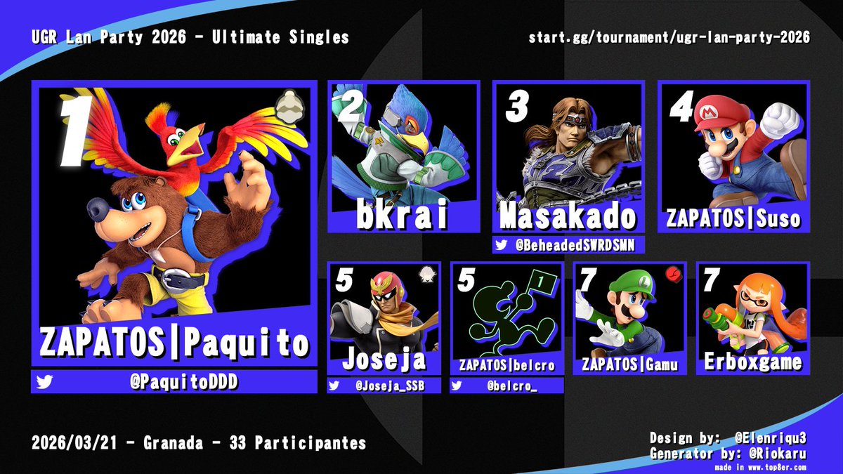 Smash Granada tweet media