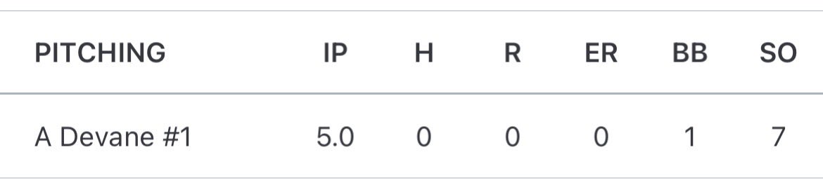 Aidan Devane tweet media