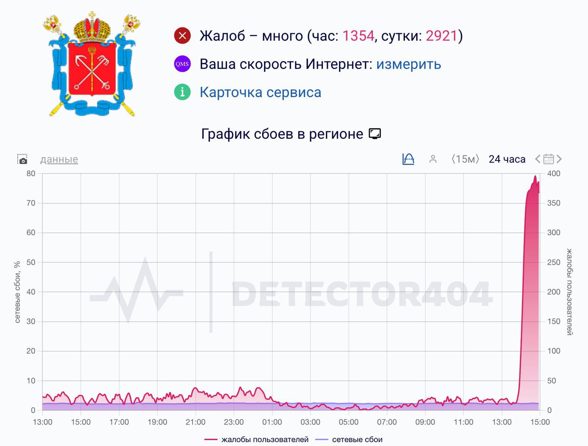 Vatnik Soup tweet media