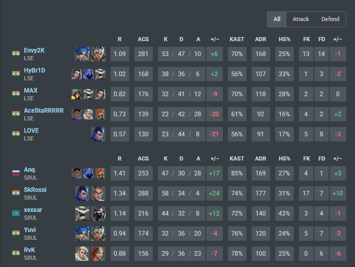 S8UL Anq tweet media