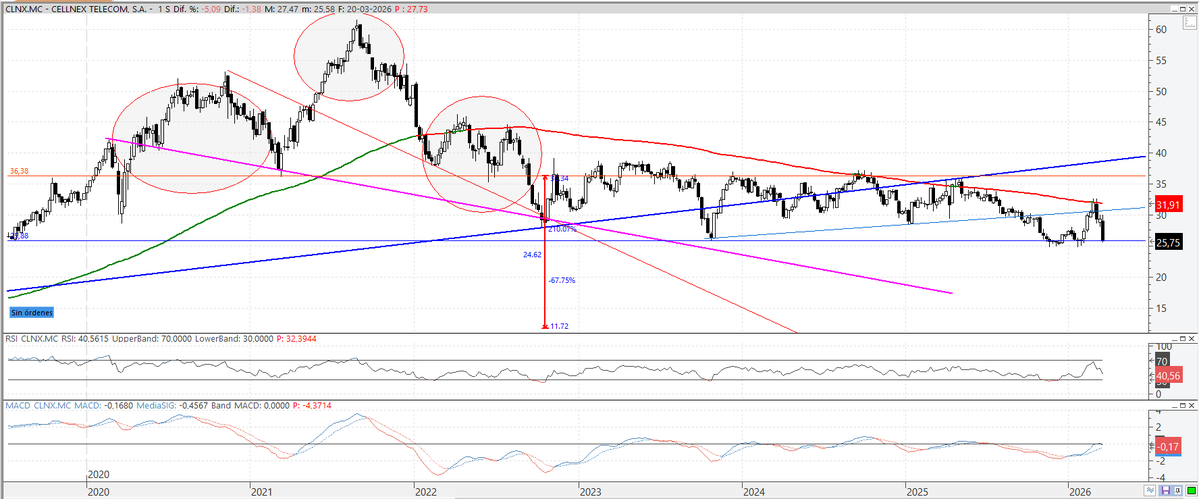 Luismixx tweet media