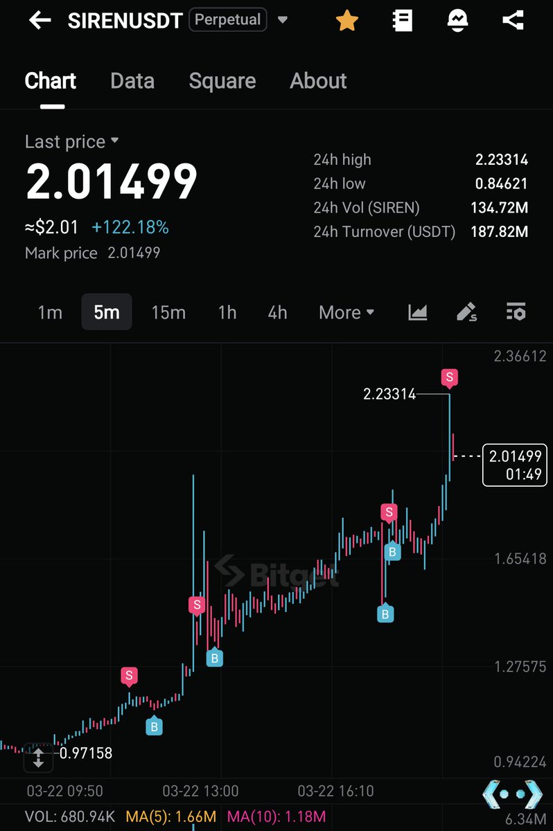 Pablo ༎ຶ⁠‿⁠༎ຶ tweet media