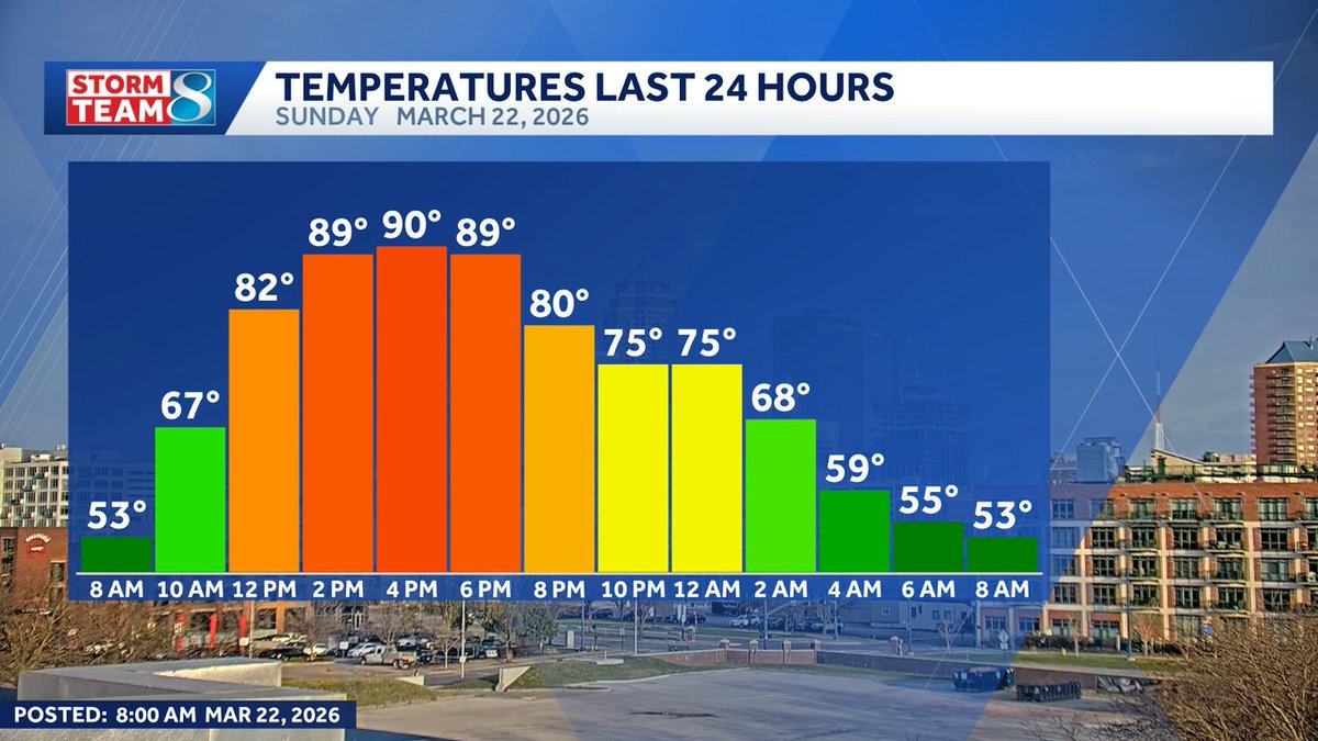 David Koeller tweet media